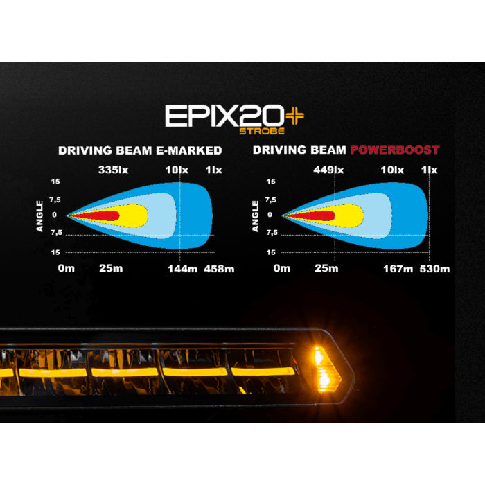 EPIX20+ |Dual color| Strobe LED bar 20" 180W Powerboost