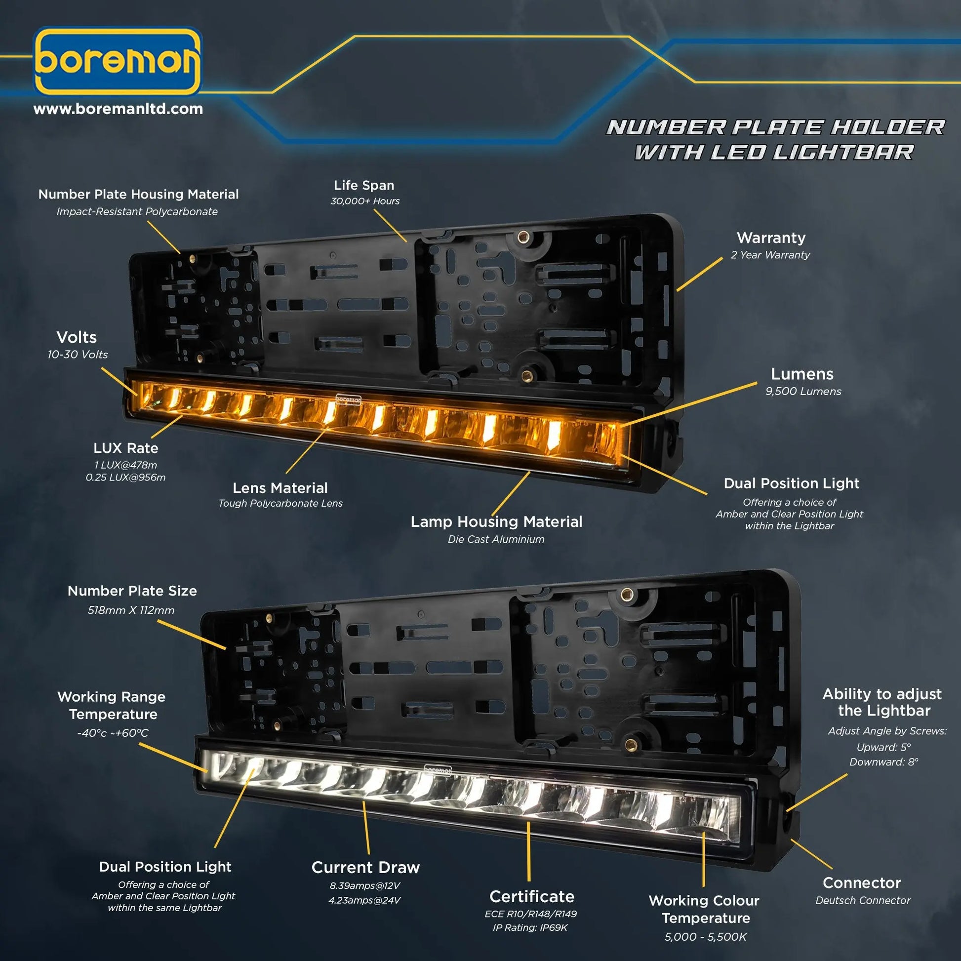 Number Plate Holder With Led Lightbar Boreman