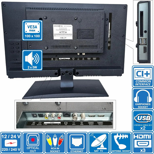 19 Unispectra® Smart TV (webOS) rear view showing VESA mount, dual-voltage input, HDMI, USB, Ethernet ports, and audio options for versatile connectivity.